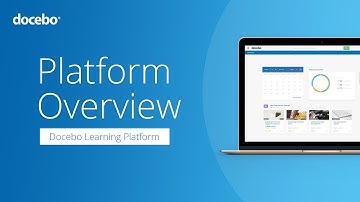 Docebo | AI-Powered Learning Platform | Best Cloud LMS