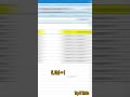 excel tricks and tips | Excel shortcuts #shorts #ytshorts #viral #trending #youtubeshorts