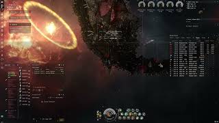 Eve Online - Vargur Level 4 mission gameplay - Evolution
