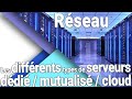 Serveurs  ddi  mutualis  vps  priv virtuel  cloud  comprendre qui est et sert  quoi