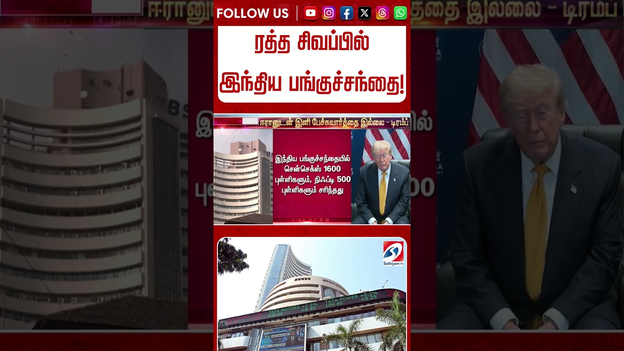 ஆரம்பமானது போர்.. ரத்த சிவப்பில் இந்திய பங்குச்சந்தை!