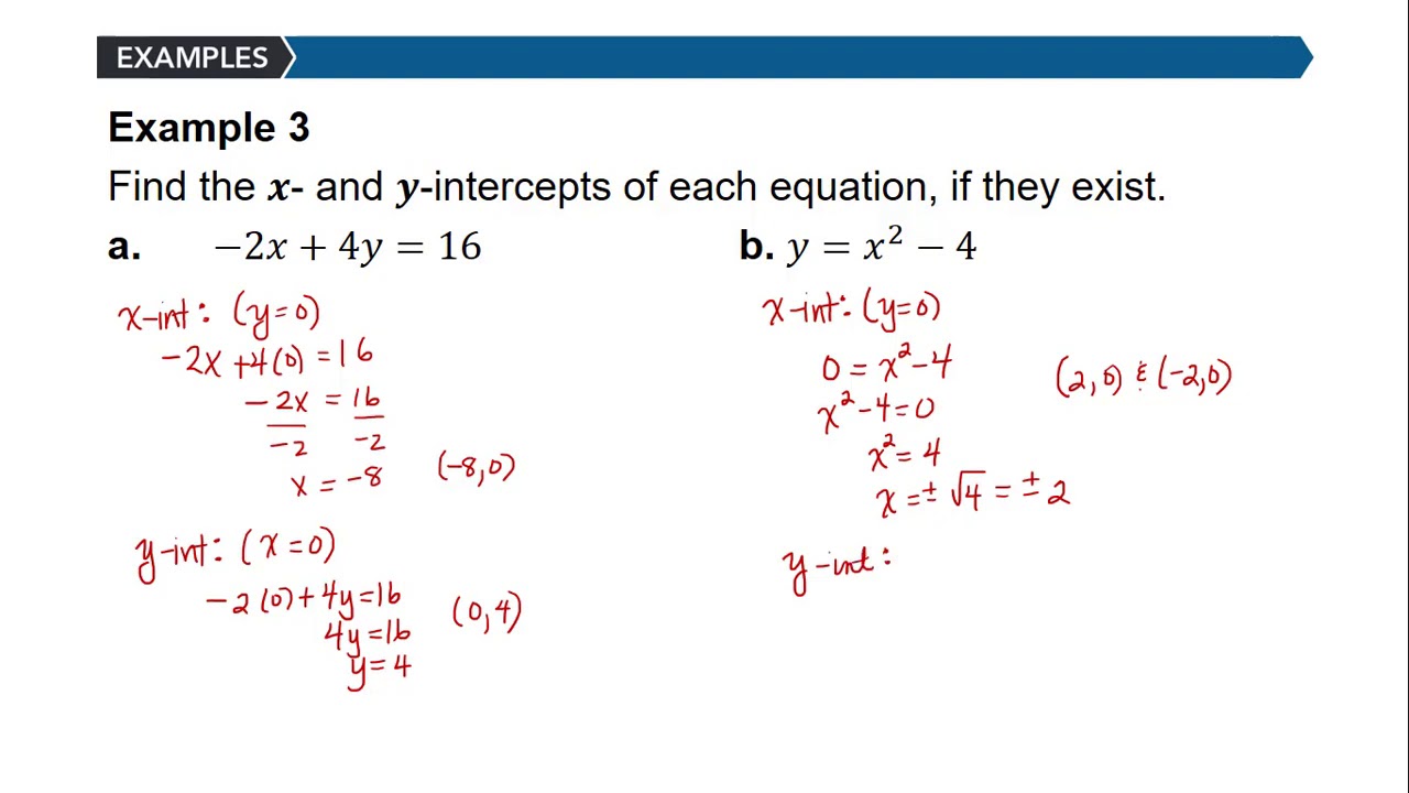 S7 Objectives 2 and 3 Finding Intercepts Graphically and Algebraically ...