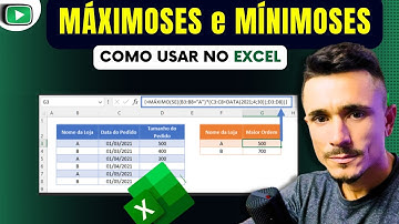 Como Fazer Análises Avançadas Usando MÁXIMOSES e MÍNIMOSES no Excel