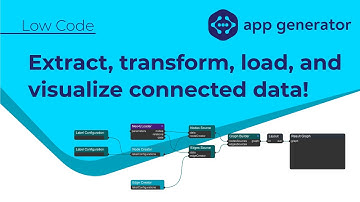 Using the App Generator to scaffold an app with the yFiles Dev Suite