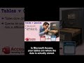 How Access Queries Save You Time