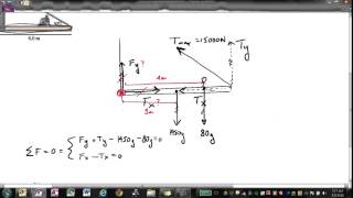 static equilibrium example