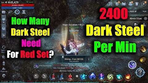 MIR4 Dark Steel Mining 2400 Per Min & How Many Dark Steel Need for Future