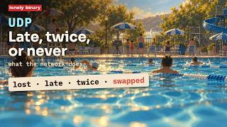 TCP and UDP explained: the network can lose, delay, repeat and swap your cards