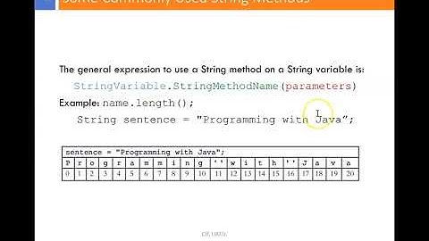 Introduction to Programming with Java (11) : String Methods