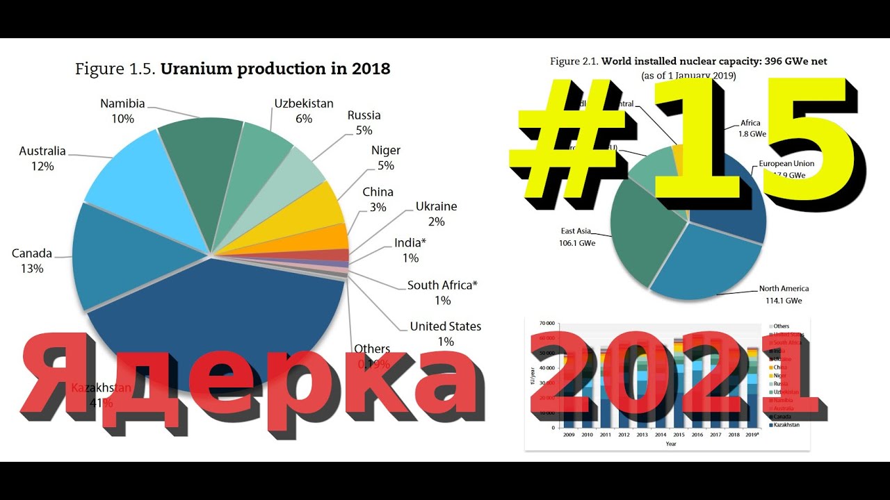 Реле антиматерии project e