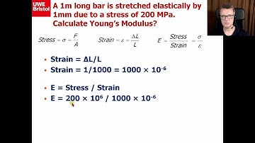 Lectorial 1 - Q28 - A youngs modulus simple calculation