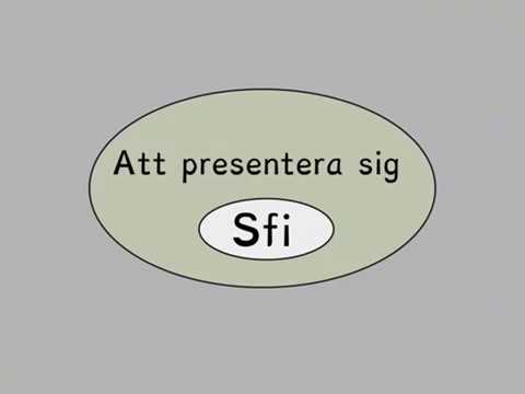 Video: Hur Man Presenterar Dig Själv I En Skönhetstävling