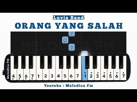 Not Pianika Orang