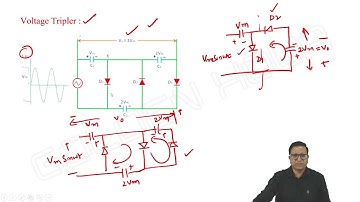 Clampers 7 (Voltage Multiplier) | Trinadh Reddy | ECE | EEE | IN |