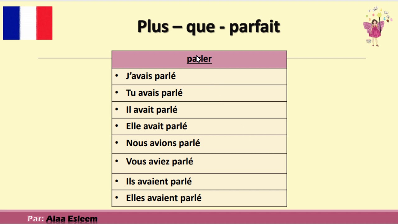 الماضي القبلي - تعليم الفرنسية  - le plus-que-parfait 🇫🇷