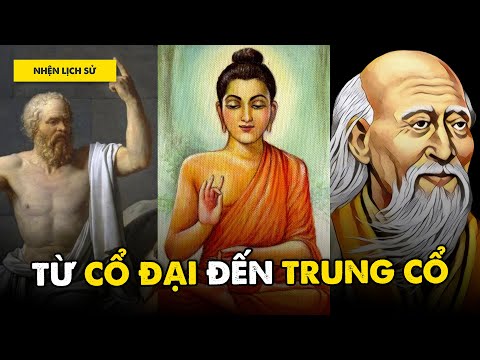 Video: Cân thủy tĩnh: lịch sử hình thành, thành phần, phương pháp sử dụng