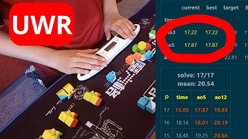 3x3 assembly UWR || ao5 and mo3 (Solved State)