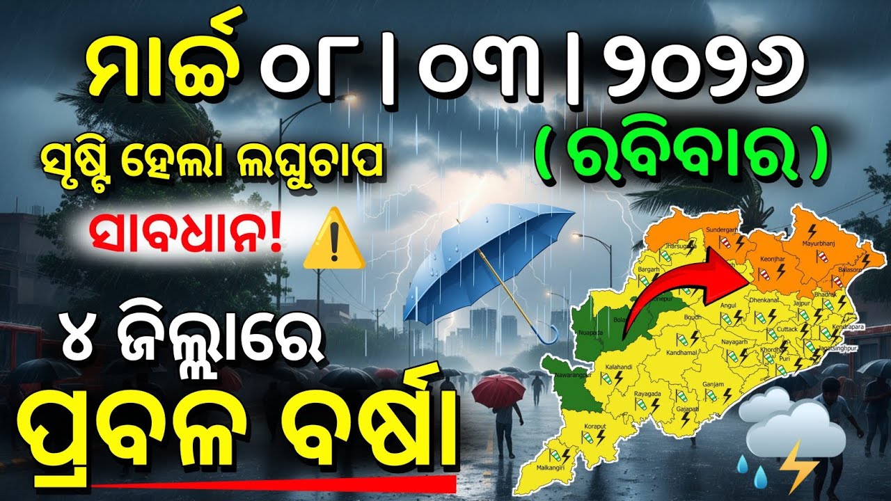 ୦୮ ମାର୍ଚ୍ଚ ରବିବାର ସନ୍ଧ୍ୟା ସୁଦ୍ଧା | ୪ ଜିଲ୍ଲାରେ ପ୍ରବଳ ବର୍ଷା ଓ ୨୨ ଜିଲ୍ଲାରେ ହାଲୁକା ବର୍ଷା | G News Update