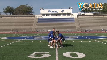 YCADA Cheer - Rules Interpretation - General Safety - (l) Tumbling Entry Into Stunts