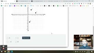 Function Notation with Points on a Graph DELTA MATH PRACTICE