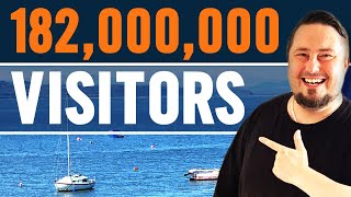 182,000,000 Visitors: 6 Traffic Sources For Sales Funnels