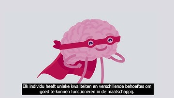 HvA Diversity Week | Infografic Neurodivergentie