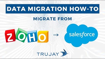Zoho to Salesforce Data Migration 2020-21 [How-To Tutorial] | Self-Service Data Migration