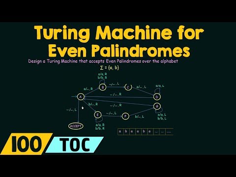 Turing Machine for Even Palindromes
