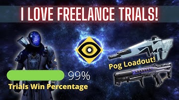 Blink Lets Me Carry In Trials!