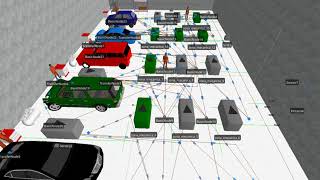 Simulación taller mecánico