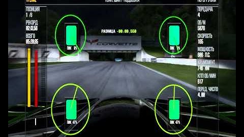 Shift 2: Telemetry Demo - Dodge Viper - Road America