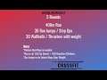 Home Workout #2: Movements &amp; Modifications