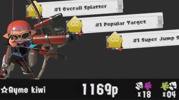 How the tri stringer looks like in the hands of a top player