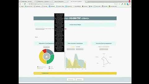 WebRTC Atlanta 2014 Demo: Twilio