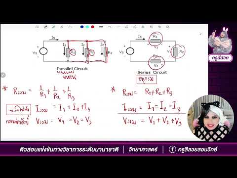 ติววิชาการนานาชาติรอบสอง ระดับประเทศ วิชาวิทยาศาสตร์ ครั้งที่ 5