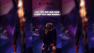 PRESET FF SAD🥀TOLONG PANGANA BA JAUH🥺SIFAT YANG BAIK AKAN KALAH DENGAN FISIK YANG MENARIK✨☺️