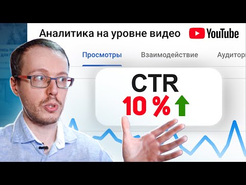 Как получить CTR выше 10 в ваших видео? Секретное исследование значков видео