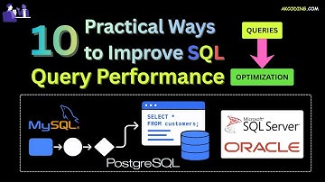 10 Practical Ways to Improve SQL Query Performance (With Real Examples)