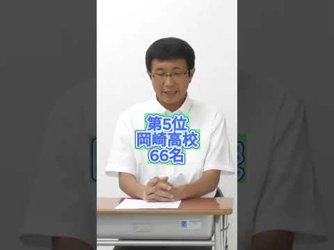 Hqdefault