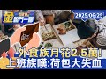 台股行情與經濟展望