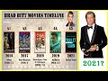 Brad Pitt All Movies List | Top 10 Movies of Brad Pitt