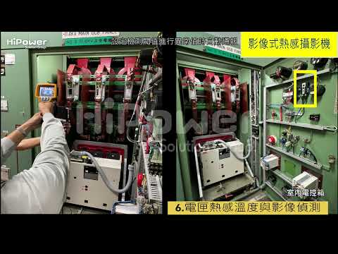 AI電控箱溫度錶檢測
