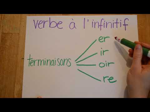 Français - le verbe à l&rsquo;infinitif