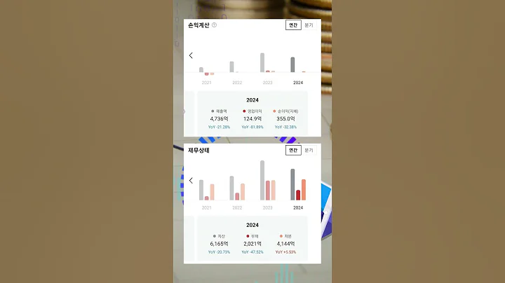 OLED(유기 발광 다이오드) 테마상승 속 SK온 각형 배터리 관련 조립공정 핵심 장비 담당 소식 #투자 #뚜핏 #주식 #대장주 #급등주 #톱텍 #108230 #OLED #2차전지