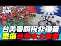 台灣企業的困境