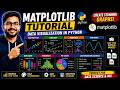 Part8-Python Graphs &amp; Charts Tutorial | Matplotlib with Real Examples