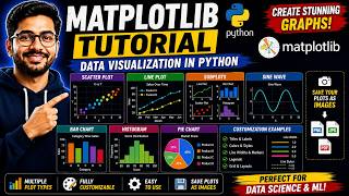 Part8-Python Graphs & Charts Tutorial | Matplotlib with Real Examples