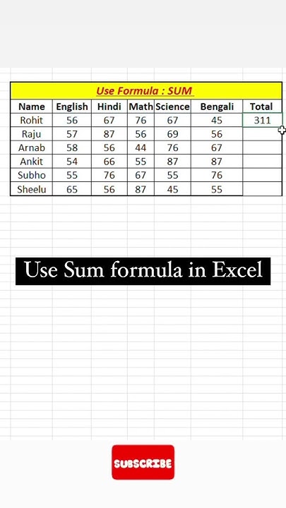 Learn how to use the SUM formula in Excel to quickly add up numbers in ...