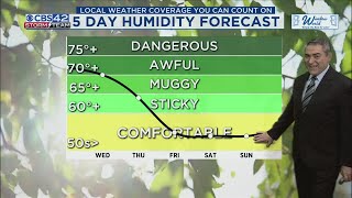 Cold Front Arrives Wednesday, Turns Cooler By Thursday - CBS42 News @ 10pm