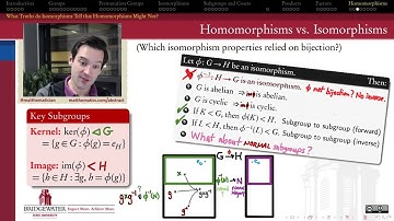 301.10E Homomorphism Properties: Orders and Subgroups